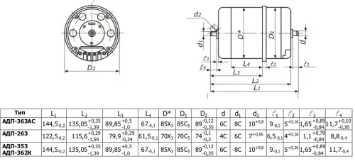 АДП-363 фото 6