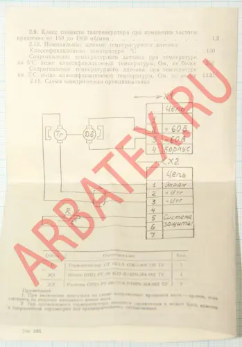 ДПМ-0,8-60-Д 09 фото 3 ДПМ-0,8-60-Д 09 фото 3