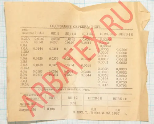 ТС161-200-6 фото 7