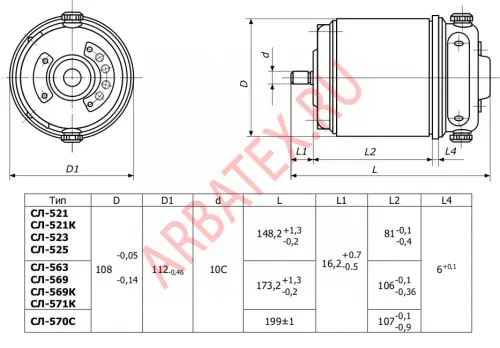 СЛ-521М фото 6