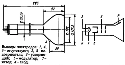 13ЛМ31В трубка электронно-лучевая фото 2