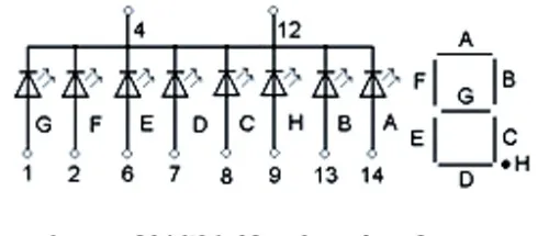 КИПЦ23Б1/7-К светодиодный индикатор фото 3 КИПЦ23Б1/7-К светодиодный индикатор фото 3
